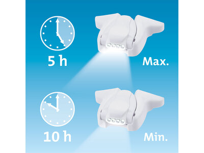 Okuliare s lupou a LED svetlom, 1-1,5-2-2,5-3,5x zväščenie, 4 LED, USB, EXTOL LIGHT