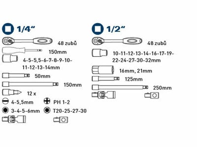 Fortum sada nástrčných a zástrčných klíčů 50-dílná 4700002