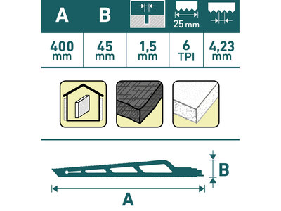 Extol Industrial plátok na rezanie izolačných hmôt do chvostovej píly, 400mm, hrúbka 1,5mm 8706310