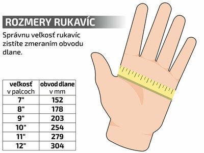 Extol Premium rukavice polyester s pazúrmi, máčané v latexe, 9", 8856662