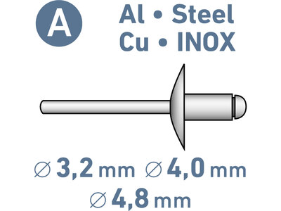 Extol Premium SHARE20V aku nitovacia pišoľ 3,2-4,8mm, 1x 2,0Ah aku, 8891868