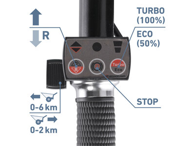 Extol Premium aku vozík dvoukolový, 1x 40V/6Ah, 225l, max. 400kg, 8891592