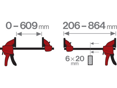 Fortum svorka rýchloupínacia 600mm 4755015