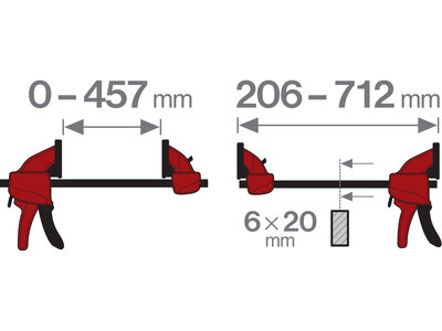 Svorka rýchloupínacia 450mm, rozovretie 205-710mm
