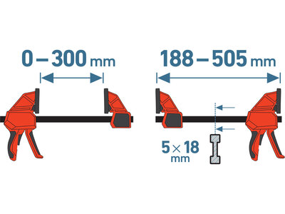 Extol Premium rýchloupínacia svorka a rozpera, 300mm, max. upínacia sila 115kg 8815223