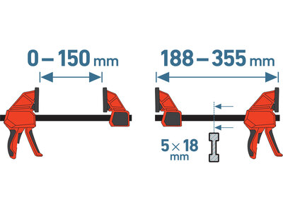 Extol Premium rýchloupínacia svorka a rozpera, 150mm, max. upínacia sila 115kg 8815221